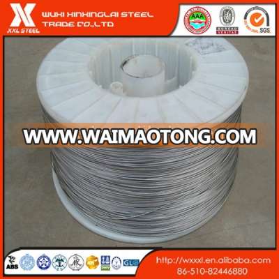 medical use titanium metal titanium wires price